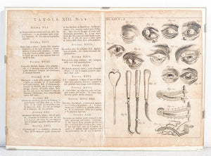 stampa grafica 1715 incisione medicina chirurgia oculistica oftalmica ottica