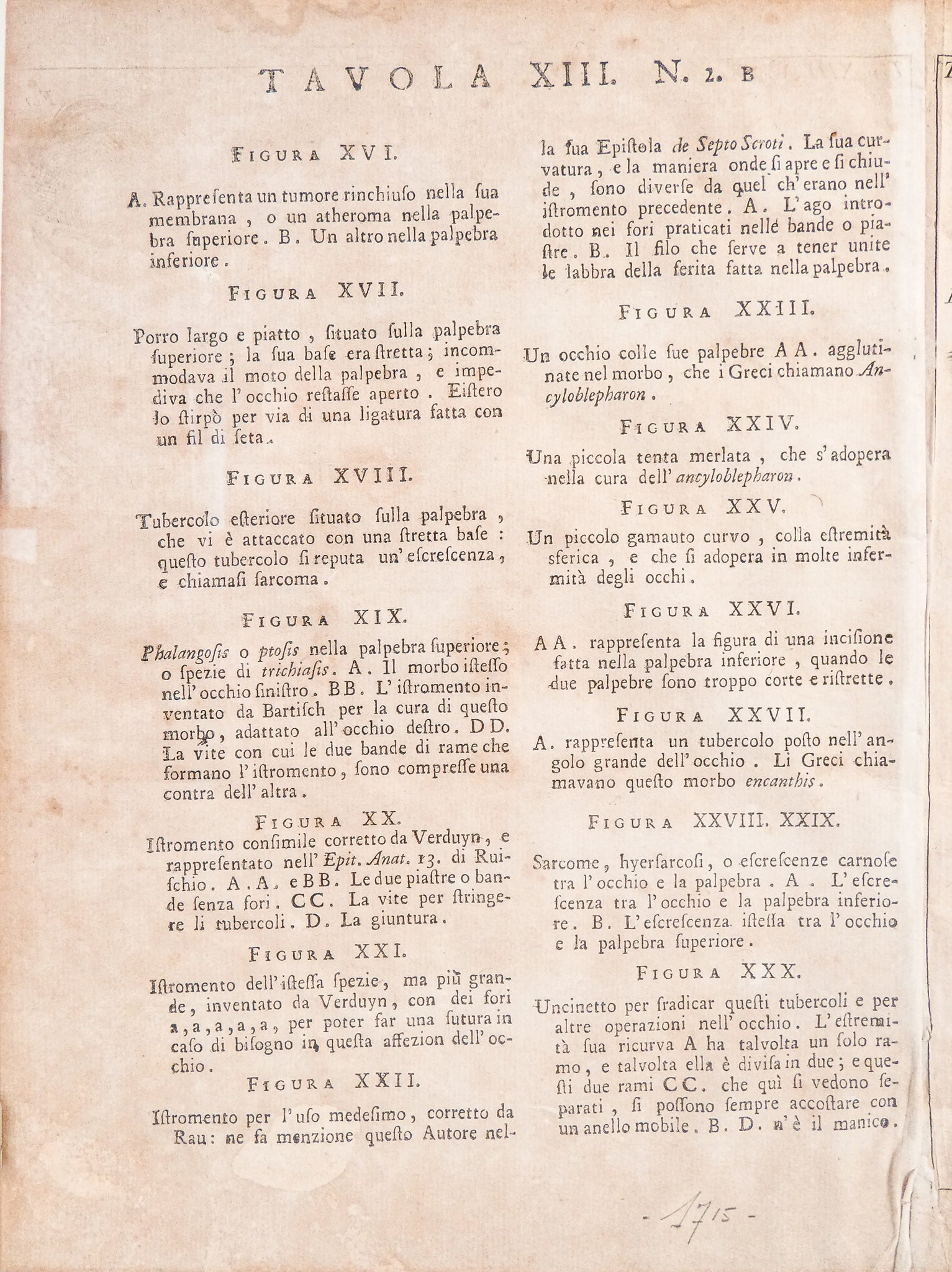 stampa grafica 1715 incisione medicina chirurgia oculistica oftalmica ottica