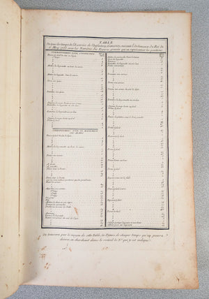 exercice de l infanterie francoise baudouin 1757 libro incisioni stampe esercito