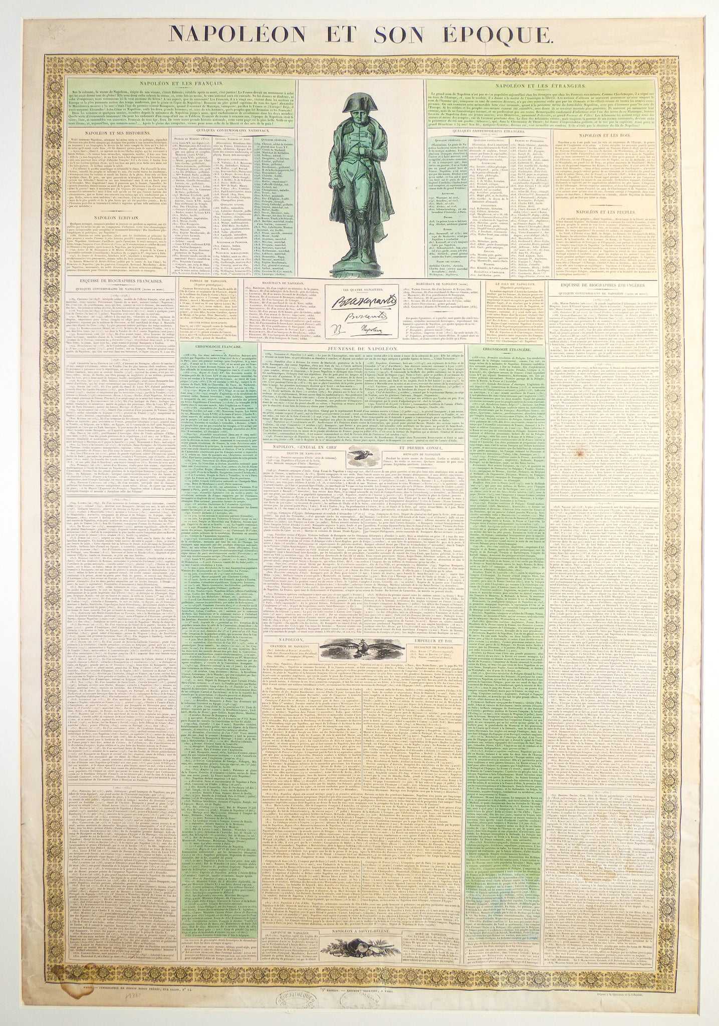 stampa napoleon et son epoque epoca 1832 tavola sinottica vita napoleone antica