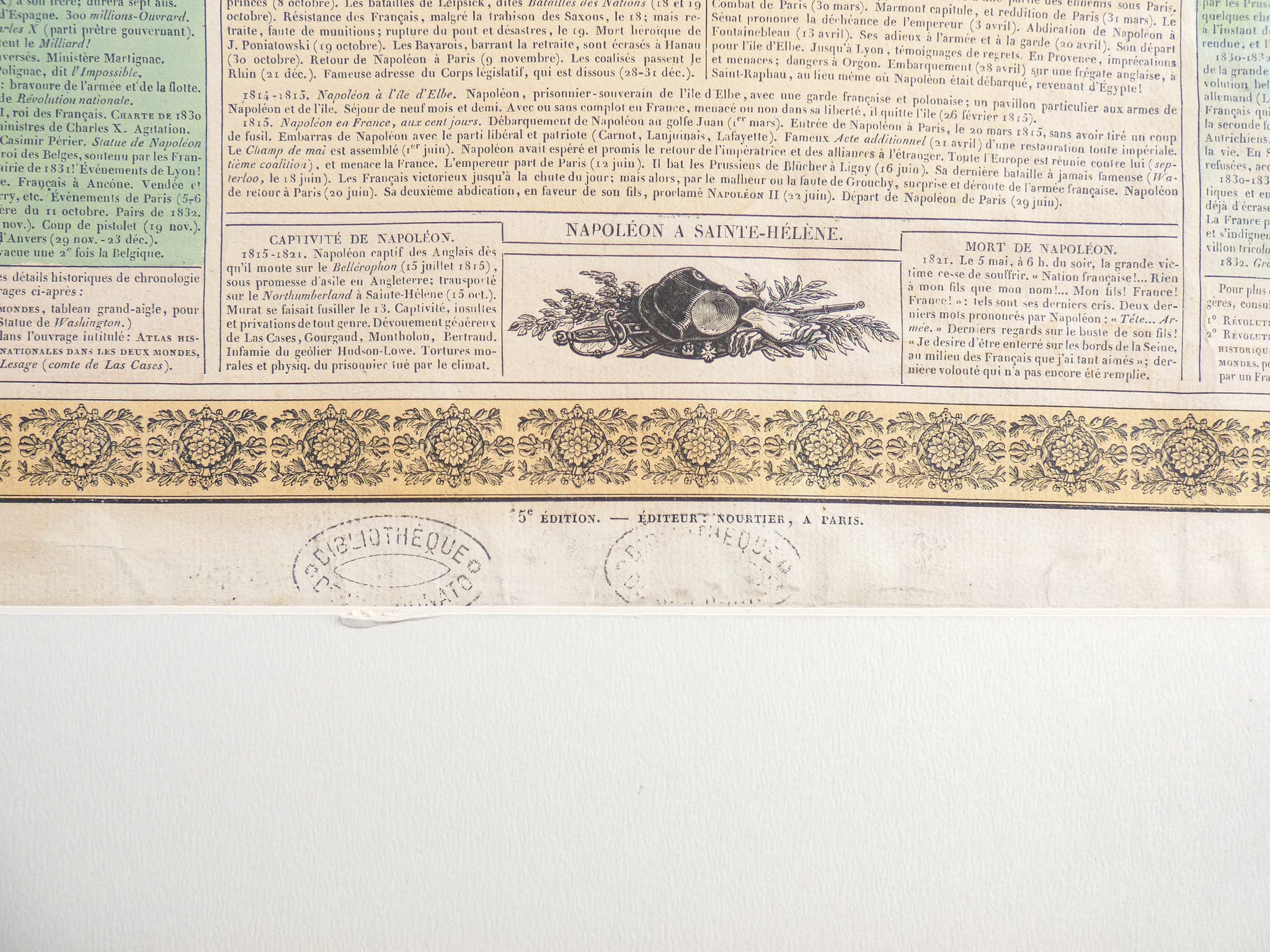stampa napoleon et son epoque epoca 1832 tavola sinottica vita napoleone antica